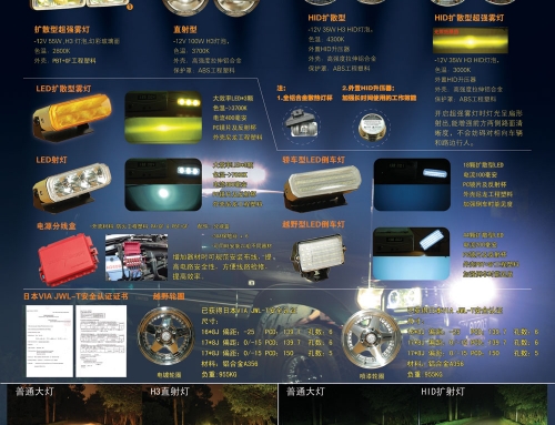 Automotive Catalogue