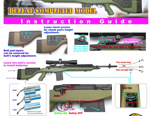 M14 DMR 說明書