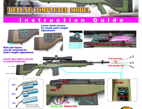 M14 DMR Instruction Guide